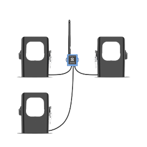 Milesight - CT303-868M