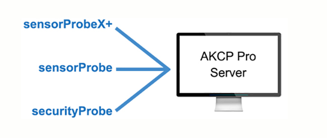 AKCP - APS - AKCPro Server Installation