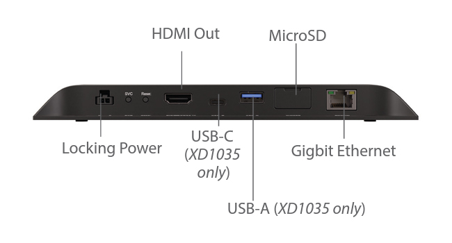 BrightSign - XD235