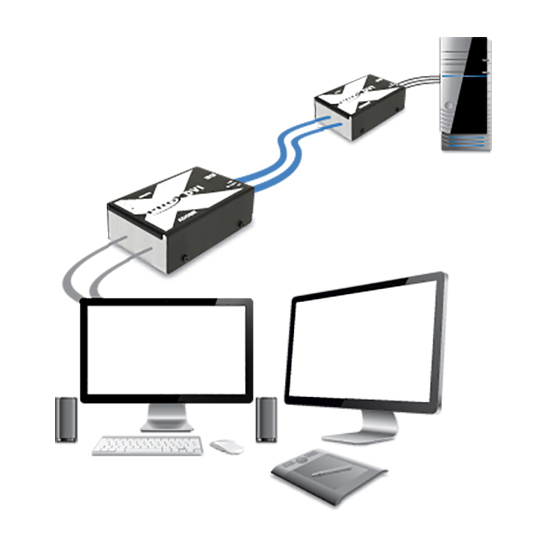 ADDERLink - X-DVIPRO-MS2