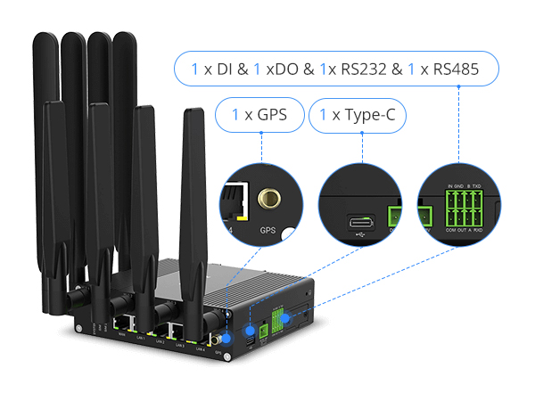 Milesight - UR75-504AE-P-W2