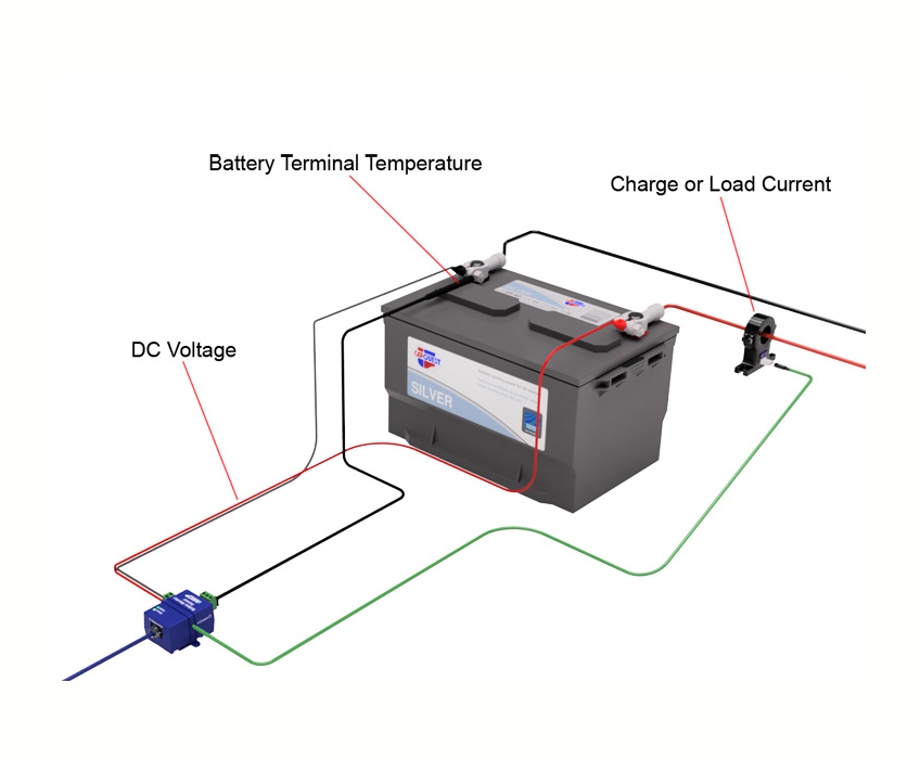 AKCP - Battery Monitoring 500-600A CT