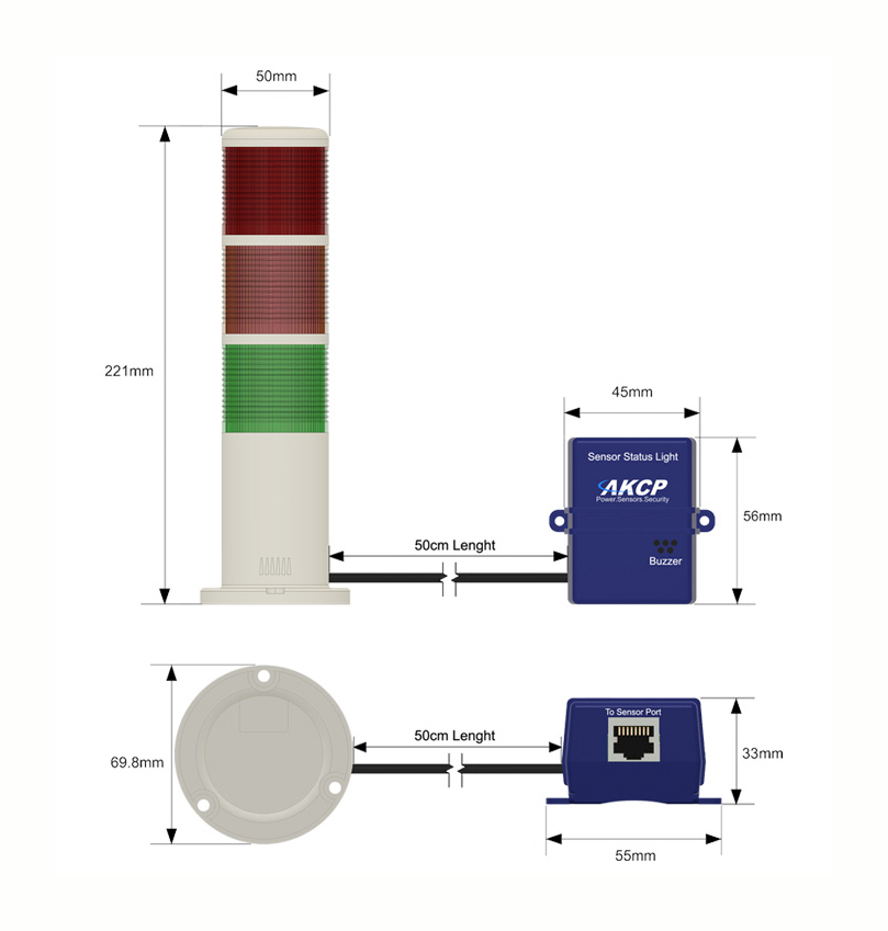 AKCP - SSL - Sensor Status Leuchte